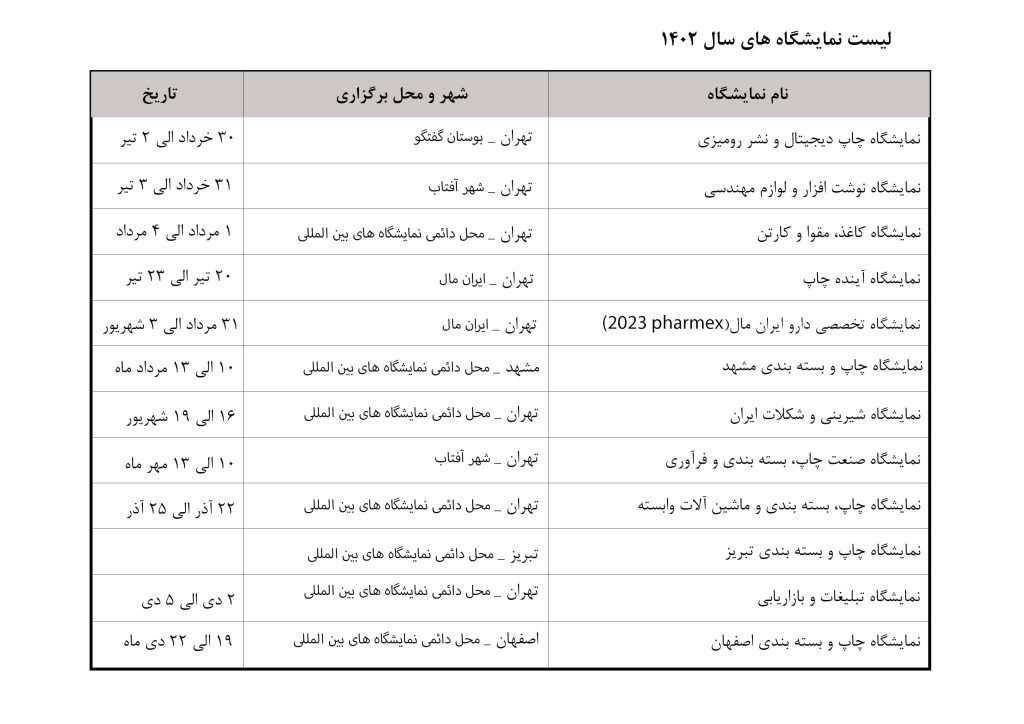 لیست نمایشگاه های تخصصی صنعت چاپ و نمایشگاه های مرتبط به صنعت چاپ